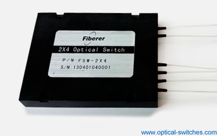 2x4 optical switch module 